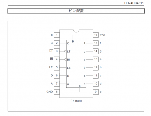 74hc4511ds